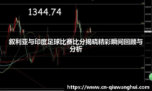 叙利亚与印度足球比赛比分揭晓精彩瞬间回顾与分析